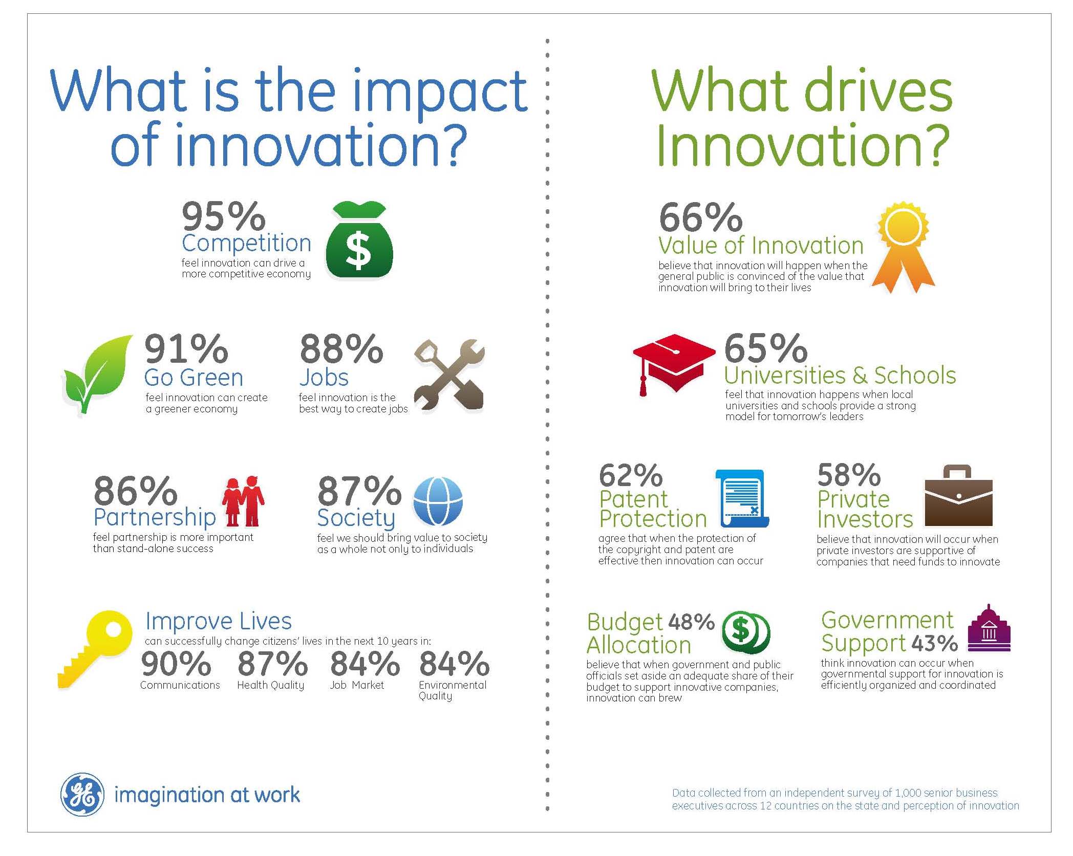 innovation_R6C_20130917-171238_1.jpg